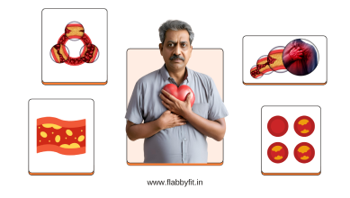 Cholesterol Management